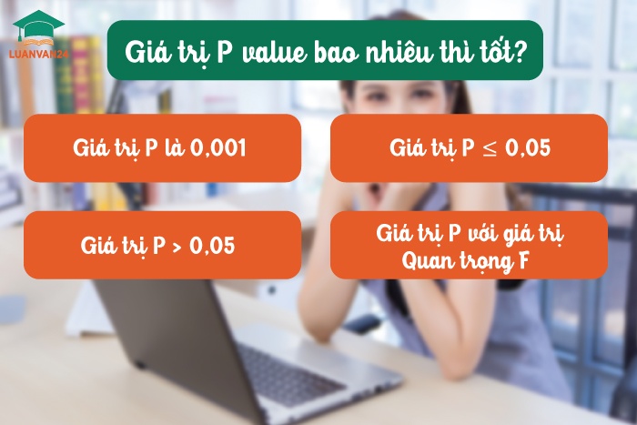  Giá trị P value bao nhiêu thì tốt